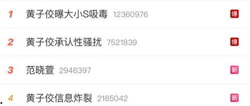 娱乐吃瓜爆料直播真假辨别,如何辨别娱乐爆料真伪